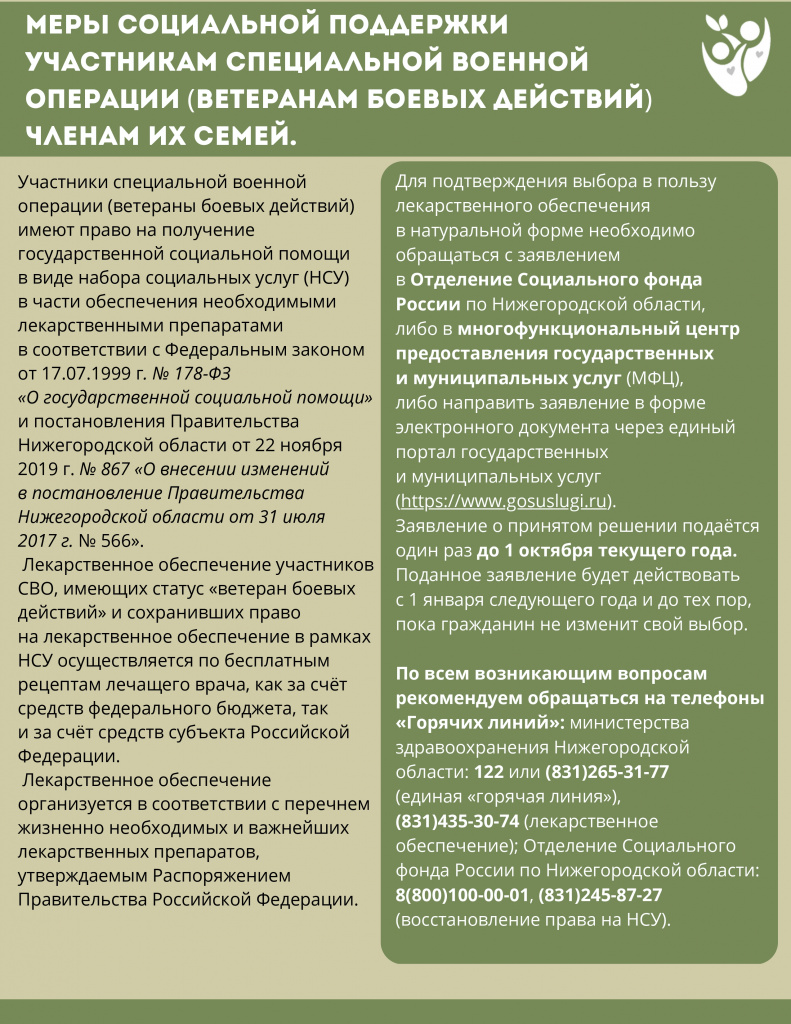 Меры социальной поддержки участникам СВО и членам их семей_page-0001.jpg
